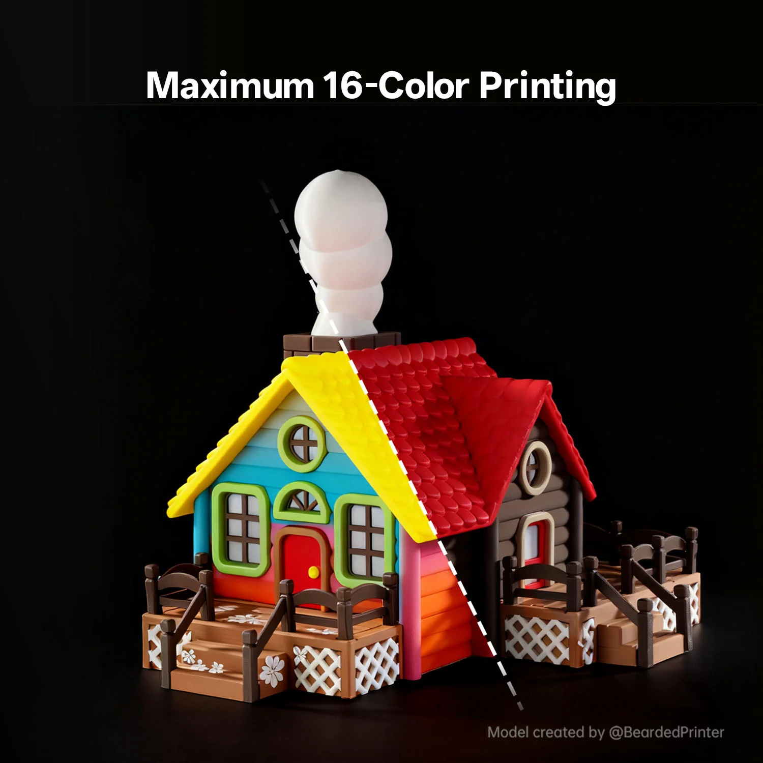 Anycubic%20Kobra%20S1%20Max%20Combo%203D%20Yazıcı