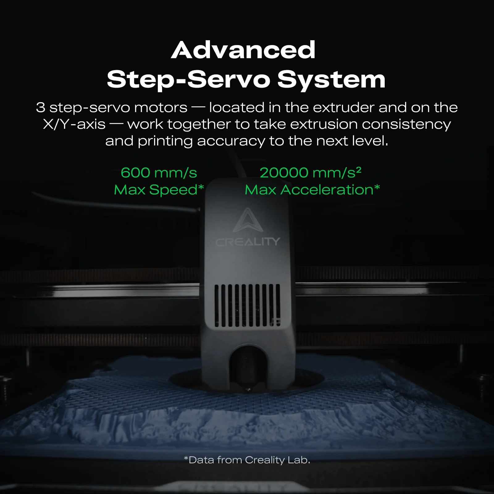 Creality%20K2%20Combo%203D%20Yazıcı