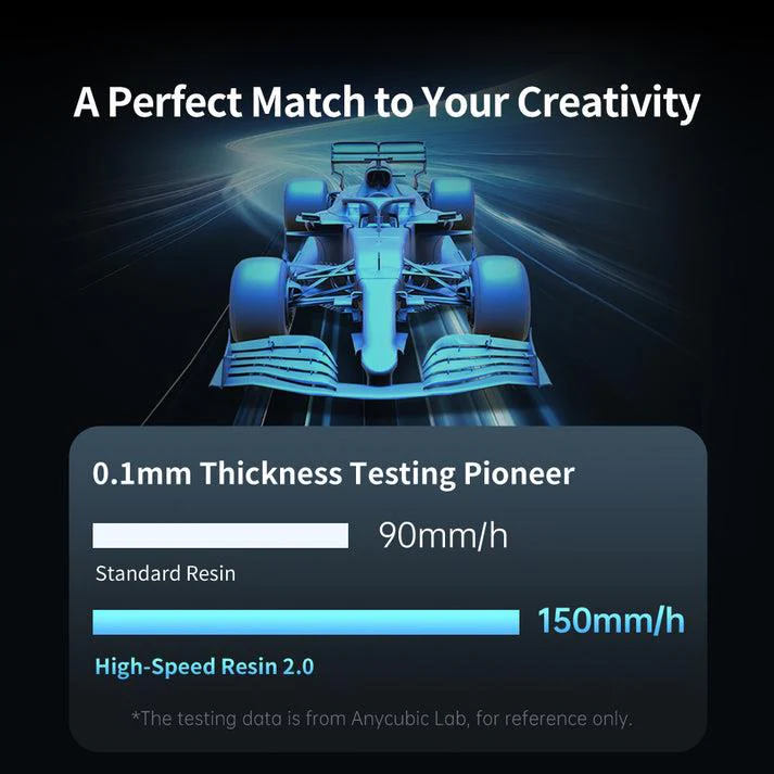 Anycubic%20Photon%20Mono%20M7%20MSLA%203D%20Yazıcı