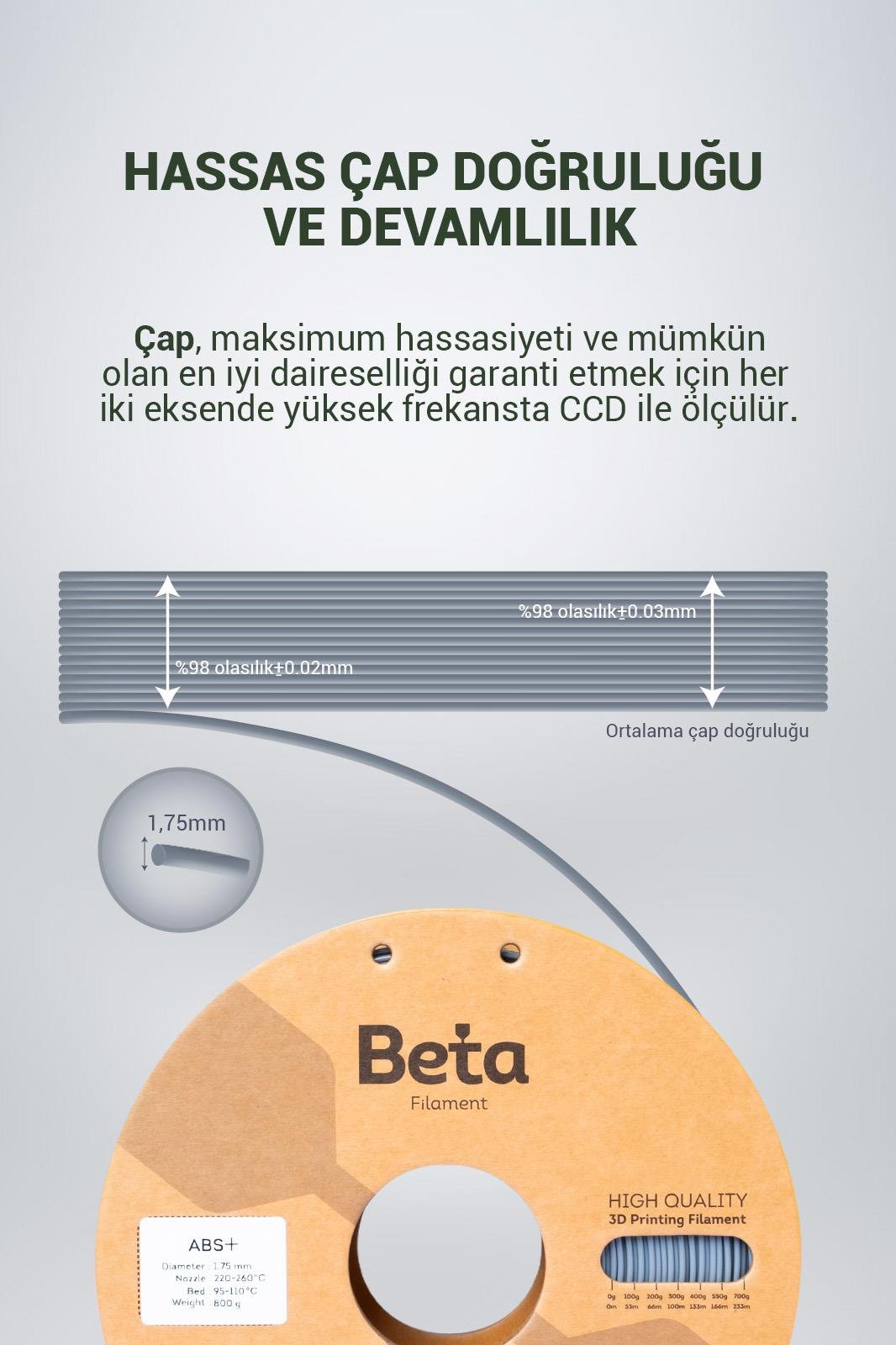 Beta%20ABS+%20Filament%20Grey(Gri)%20-%200.8KG