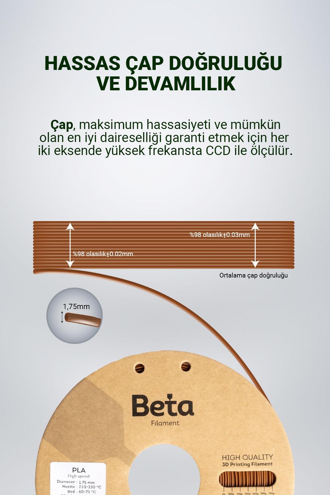 Beta%20PLA%20High-Speed%20Filament%20Brown(Kahverengi)%20-%201KG