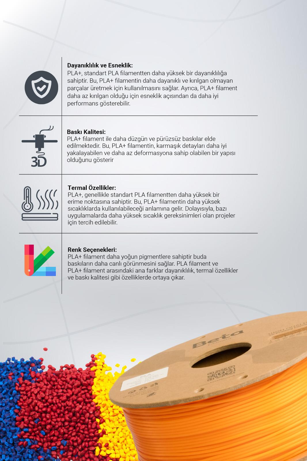 Beta%20PLA%20High-Speed%20Filament%20Coral%20Orange(Mercan%20Turuncu)%20-%201KG
