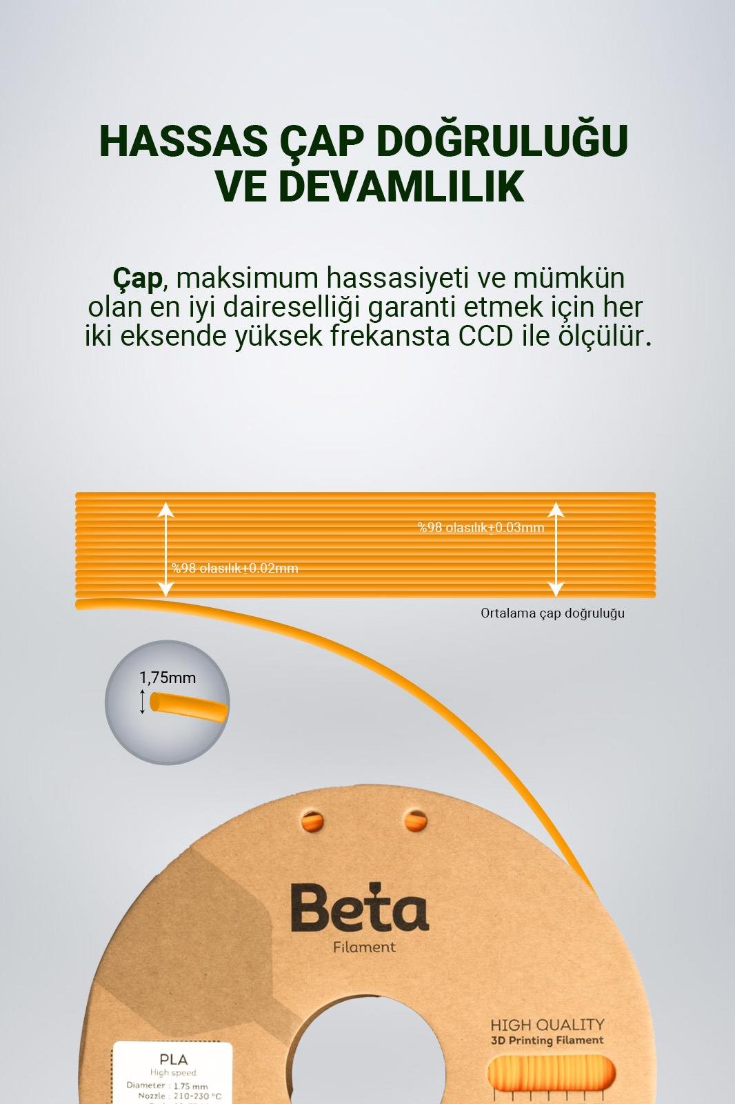 Beta%20PLA%20High-Speed%20Filament%20Coral%20Orange(Mercan%20Turuncu)%20-%201KG