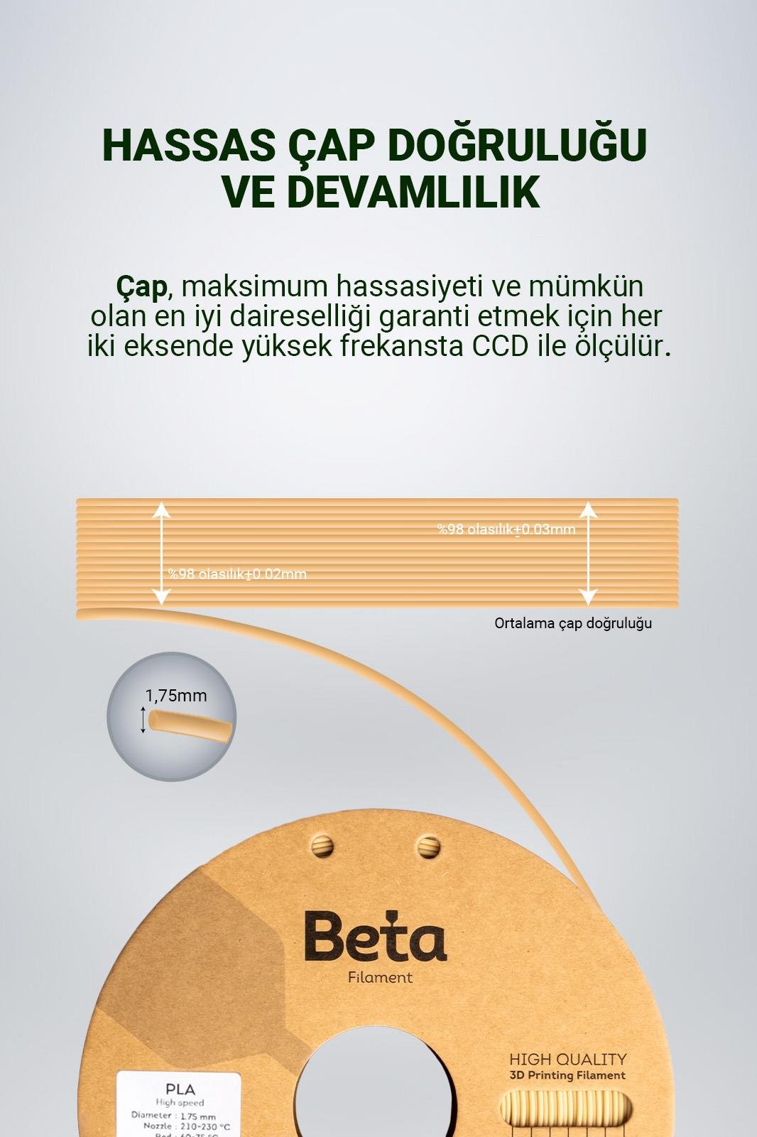 Beta%20PLA%20High-Speed%20Filament%20Cream(Krem)%20-%201KG
