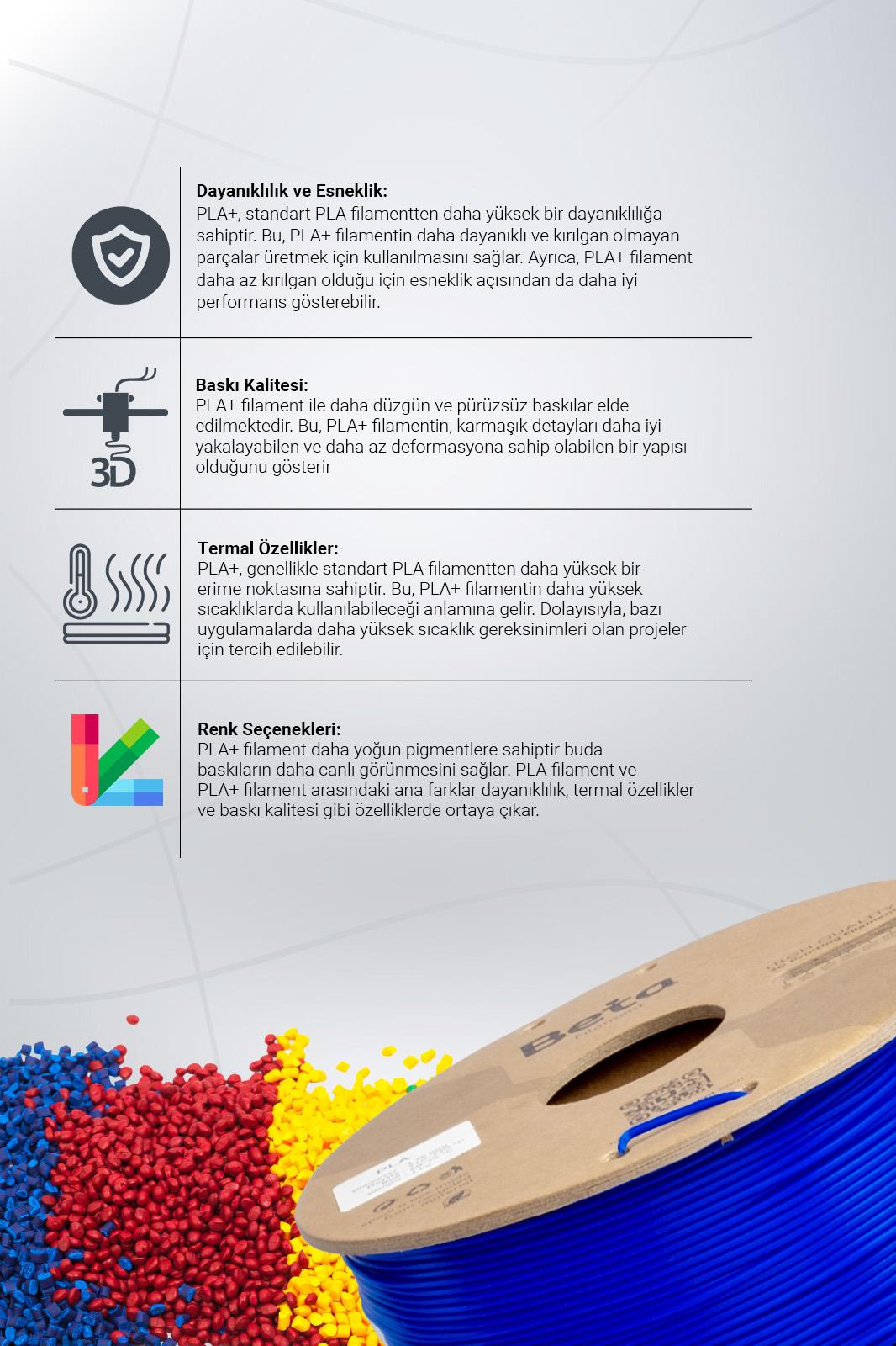 Beta%20PLA%20High-Speed%20Filament%20Deep%20Blue(Koyu%20Mavi)%20-%201KG