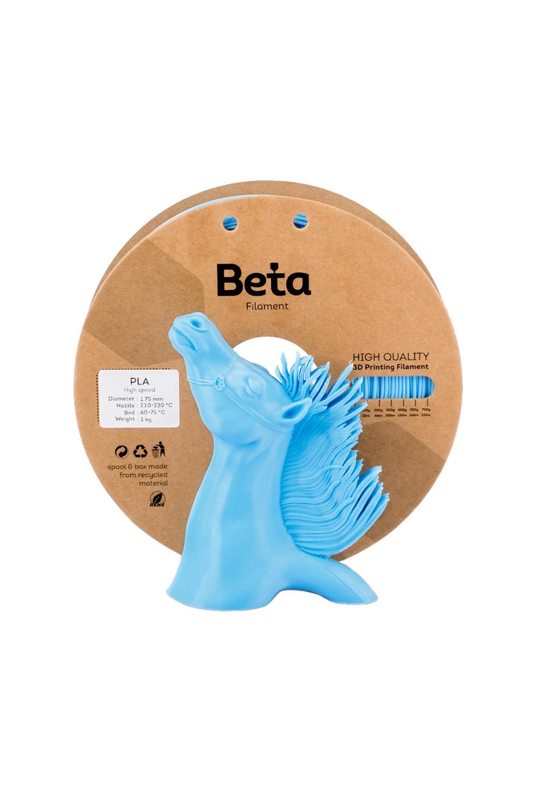 Beta%20PLA%20High-Speed%20Filament%20Sky%20Blue(Gökyüzü%20Mavisi)%20-%201KG