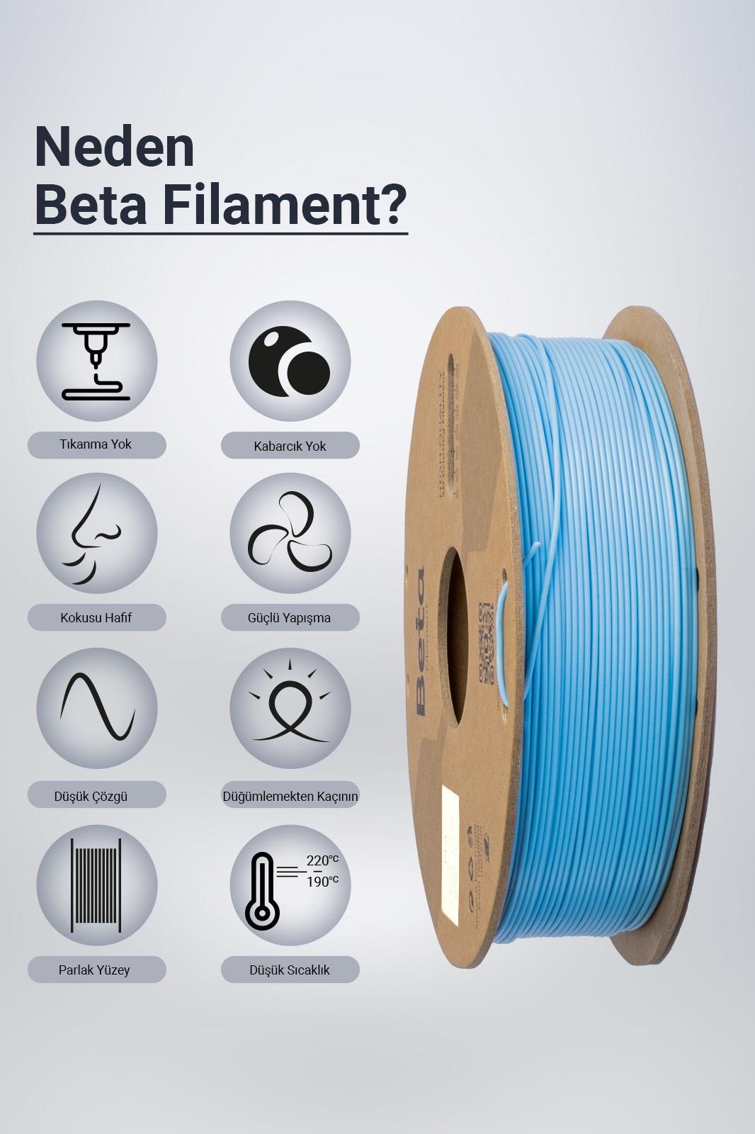 Beta%20PLA%20High-Speed%20Filament%20Sky%20Blue(Gökyüzü%20Mavisi)%20-%201KG