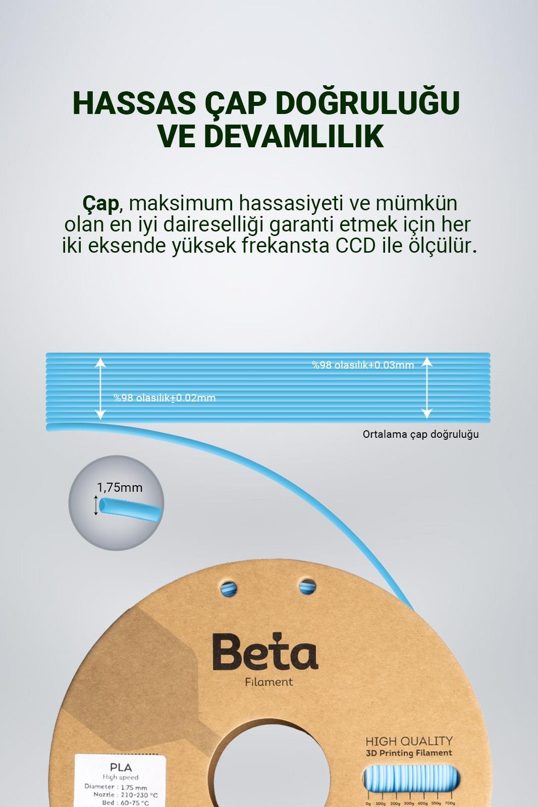 Beta%20PLA%20High-Speed%20Filament%20Sky%20Blue(Gökyüzü%20Mavisi)%20-%201KG