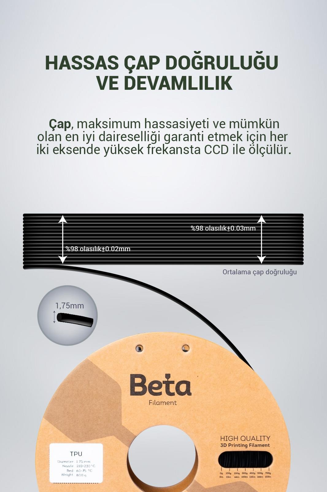 Beta%20TPU%2095A%20Filament%20Black%20(Siyah)