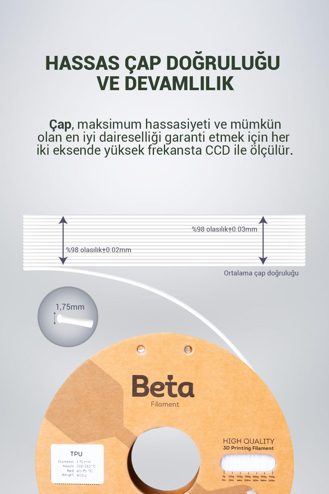 Beta%20TPU%2095A%20Filament%20White%20(Beyaz)