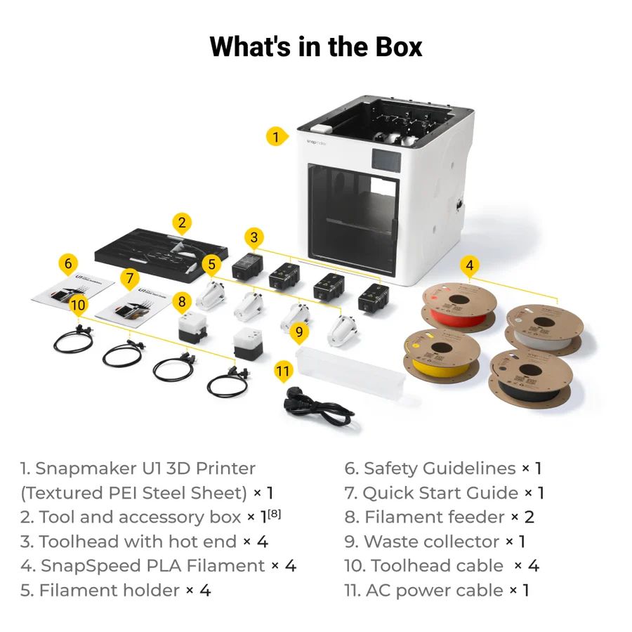 Snapmaker%20U1%203D%20Yazıcı
