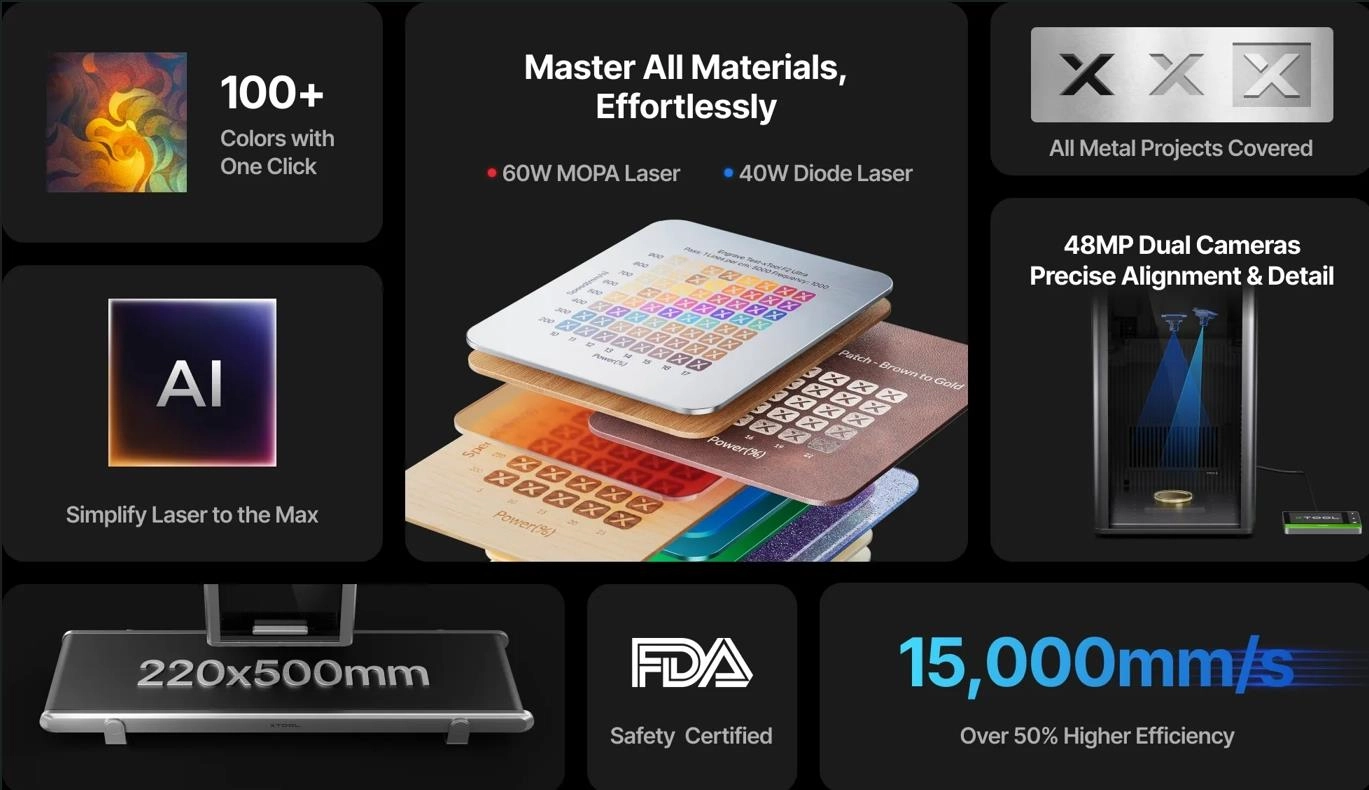 xTool%20F2%20Ultra%20Lazer%20Makinası